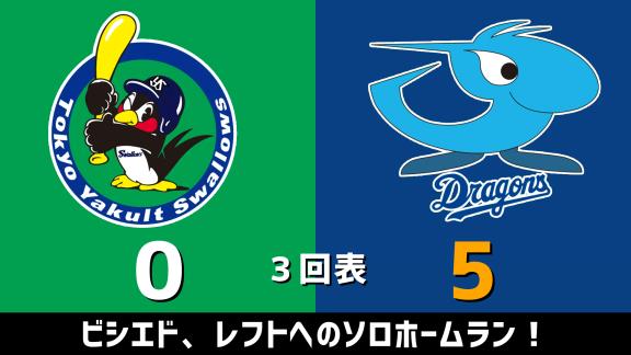 8月19日(水)　セ・リーグ公式戦「ヤクルトvs.中日」　スコア速報