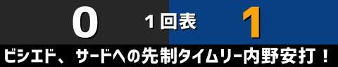 7月6日(火)　セ・リーグ公式戦「巨人vs.中日」【試合結果、打席結果】　中日、3-2で勝利！　対巨人戦通算2000試合目は勝利！連敗を5で止める！！！