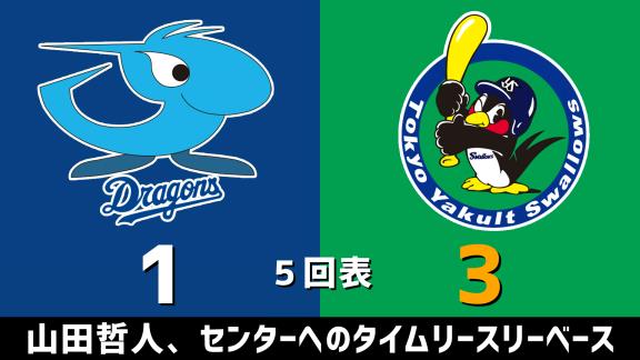 7月9日(木)　セ・リーグ公式戦「中日vs.ヤクルト」　スコア速報