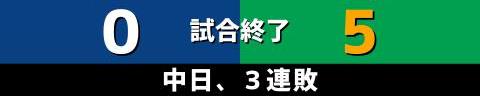 5月15日(土)　セ・リーグ公式戦「中日vs.ヤクルト」【試合結果、打席結果】　中日、0-5で敗戦…ヤクルト・小川が“マダックス”達成、中日は3連敗に