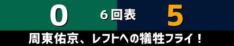 11月10日(木)　侍ジャパンシリーズ2022「オーストラリア代表vs.侍ジャパン」【侍ジャパン全打席結果速報】