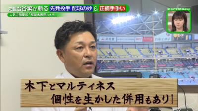 谷繁元信さんから見た中日・A.マルティネスの評価は？　キャッチャーの併用についてはどう考えている…？