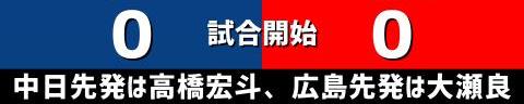 4月29日(金)　セ・リーグ公式戦「中日vs.広島」【試合結果、打席結果】　中日、0-1で敗戦…　広島先発・大瀬良大地に完封負け、3連敗で借金1に…