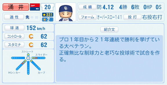 中日・涌井秀章、『パワプロ2026』8月20日(木)アップデートでの選手能力査定は…?