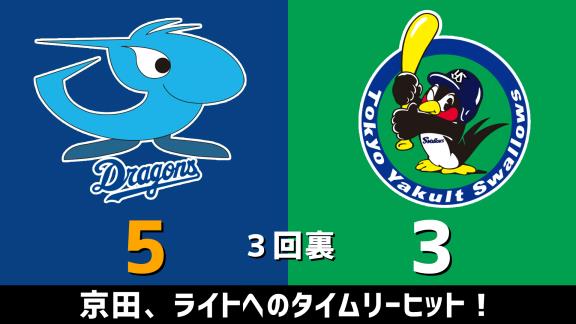 7月8日(水)　セ・リーグ公式戦「中日vs.ヤクルト」　スコア速報