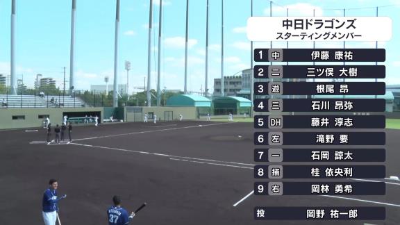 中日・伊藤康祐、初球先頭打者ホームラン含む4打席連続打点！　3安打4打点猛打賞の大暴れ！　Aクラス争う1軍への昇格「狙いたい」【動画】