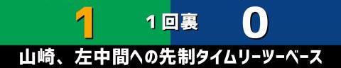 5月12日(木)　セ・リーグ公式戦「ヤクルトvs.中日」【試合結果、打席結果】　中日、1-3で敗戦…　ヒットは出るもチャンスに繋げられず…