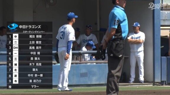 中日2軍、高橋周平、中田翔、木下拓哉がスタメン入り マラーが先発へ