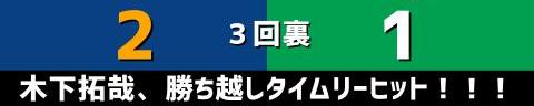 7月14日(木)　セ・リーグ公式戦「中日vs.ヤクルト」【試合結果、打席結果】　中日、4-1で勝利！　先制されるも投打ガッチリ噛み合い逆転勝利！3連勝！！！