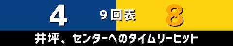 3月3日(金)　ファーム・春季教育リーグ「中日vs.阪神」【全打席結果速報】　福永裕基、鵜飼航丞、松葉貴大らが出場！！！