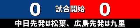 元中日・武田健吾選手「ちょっと変なタイミングで代打だな。ここで打たなかったら宮崎（フェニックス・リーグ）かなぁ」