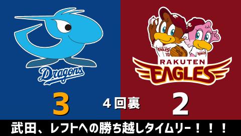 3月7日(日)　オープン戦「中日vs.楽天」【試合結果、打席結果】　中日、接戦を制して3-2で勝利！！！