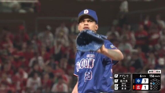 中日新助っ人・アブレウ、あの日以来のマツダスタジアム登板について…