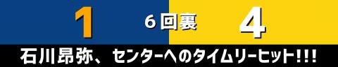 5月18日(木)　セ・リーグ公式戦「中日vs.阪神」【試合結果、打席結果】　中日、1-4で敗戦…　序盤の失点が大きく響き、攻撃でのミスも絡んで5連敗に…
