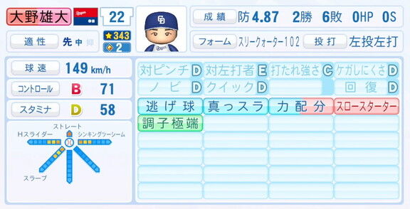 9月25日(木)『パワプロ2025』アップデート!!! 中日・大野雄大の選手能力査定