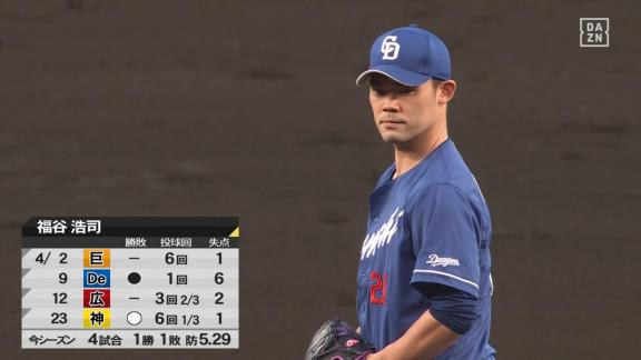 中日・福谷浩司投手、今季2勝目を挙げる！！！