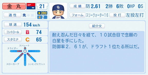 中日・金丸夢斗、『パワプロ2026』8月20日(木)アップデートでの選手能力査定　大幅強化される！！！