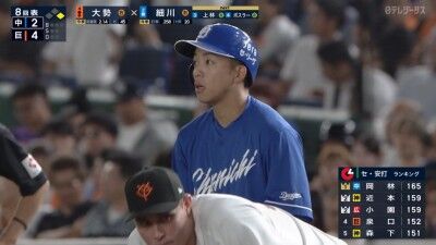 中日・岡林勇希、3安打4出塁の固め打ちでセ・リーグ最多安打へ大きく前進する!!!