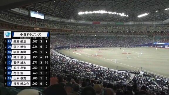 5月27日(水)　セ・パ交流戦「中日vs.楽天」　中日ドラゴンズ、スタメン発表！！！