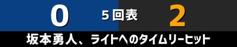 5月5日(金)　セ・リーグ公式戦「中日vs.巨人」【全打席結果速報】　伊藤康祐、福永裕基、村松開人らが出場！！！