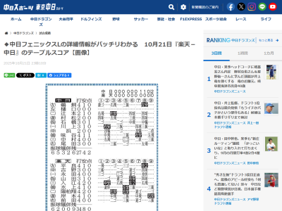 10月21日(火)　みやざきフェニックス・リーグ「楽天vs.中日」　中日2軍、2-0で勝利！！！
