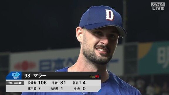 中日・マラーが今季使用しているバットは実は…