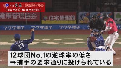 中日・柳裕也投手の『12球団ナンバーワンのデータ』が凄すぎ？　柳「もっと自分に自信持てばよかった…」