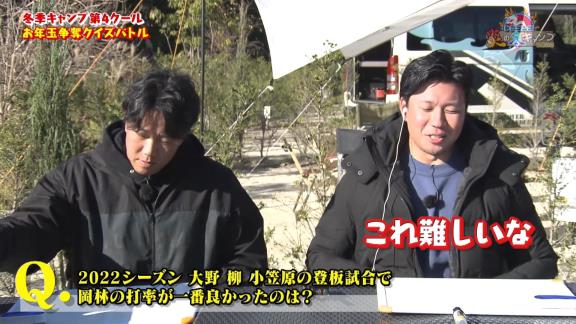 中日・大野雄大投手「全然打ってへんやないか、アイツ！！！岡林！（笑）」