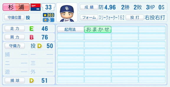 中日・杉浦稔大、『パワプロ2026』8月20日(木)アップデートでの選手能力査定は…？