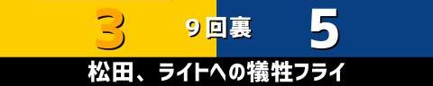 3月3日(木)　オープン戦「ソフトバンクvs.中日」【試合結果、打席結果】　中日、5-3で勝利！　オープン戦4戦目はルーキーの一発で逆転勝利！！！