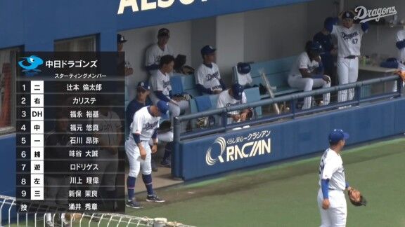 中日・福永裕基、ファームで実戦復帰！！！　中日ドラゴンズ2軍、スタメン発表！！！