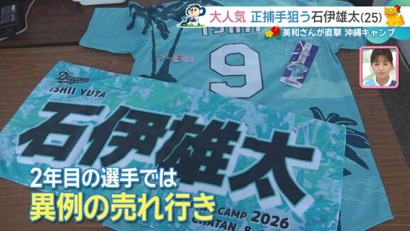 中日・石伊雄太、グッズ売り上げがチーム2位になったことについて…