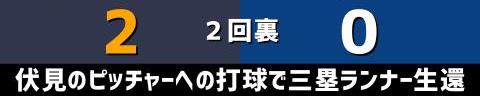 5月29日(日)　セ・パ交流戦「オリックスvs.中日」【全打席結果速報】　鵜飼航丞、郡司裕也、岡林勇希らが出場！！！