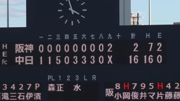 9月27日(日)　ファーム公式戦「中日vs.阪神」【試合結果、打席結果】　中日2軍、16得点の猛攻で4連勝！！！