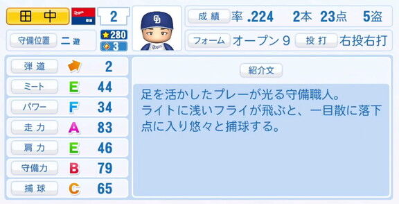 中日・田中幹也、9月25日(木)『パワプロ2025』アップデートでの選手能力査定
