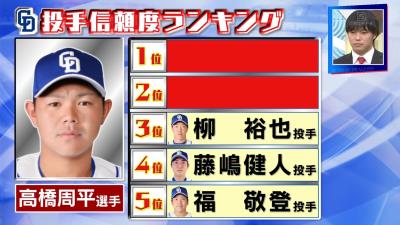 若狭アナ「ロドリゲス帰って来～～～い！」　高橋周平「若狭さん、去る者なんか追わないっすよ！」