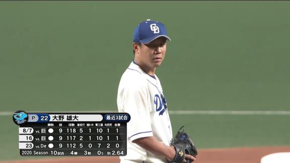 これぞエース！　中日・大野雄大、2試合連続完封で球団記録に並ぶ5試合連続完投勝利！　奪三振11、被安打2の圧巻ピッチング！　与田監督「最後まで安心して見ていられた」【投球結果】