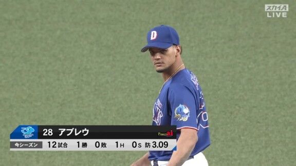 中日新助っ人・アブレウの157km/hストレート【動画】