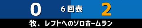 5月17日(火)　セ・リーグ公式戦「中日vs.DeNA」【試合結果、打席結果】　中日、0-4で敗戦…　最後までDeNA先発・今永昇太を打ち崩せず…