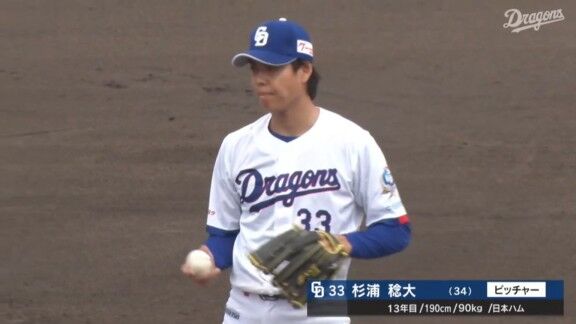 中日・杉浦稔大、今日の登板結果