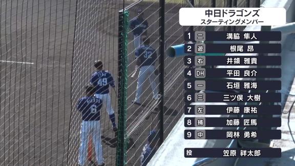 中日・笠原祥太郎、満塁のピンチで阪神・ボーアを最速146km/h空振り三振斬り！　7回途中2失点の熱投を見せる！【投球結果】