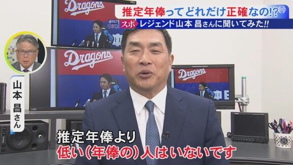 Q.推定年俸ってどれだけ正確なの!? → レジェンド・山本昌さんは…