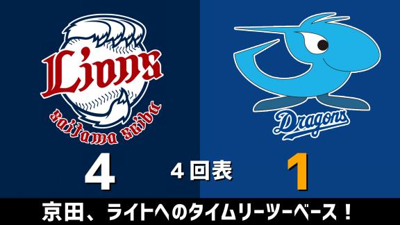 6月7日(日)　練習試合「西武vs.中日」　スコア速報