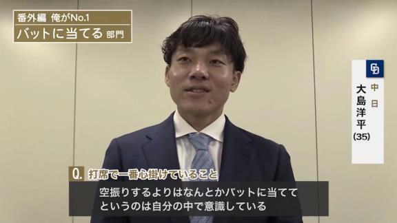 S-PARK『プロ野球100人分の1位』番外編　Q.この部門だったら俺がNo.1だと思うものは？　中日・ビシエド「パパ」【動画】