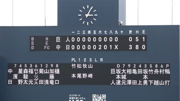 中日・福元悠真、ついにファーストで守備復帰!!! 3安打の活躍で猛アピール!!!
