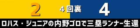 5月11日(火)　セ・リーグ公式戦「阪神vs.中日」【試合結果、打席結果】　中日、4-4で引き分け　一時は勝ち越すもリードを守り切れず