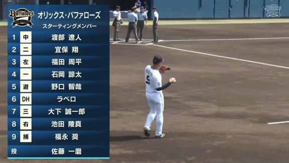 9月15日(木)　ファーム公式戦「オリックスvs.中日」【全打席結果速報】　京田陽太、レビーラ、星野真生らが出場！！！