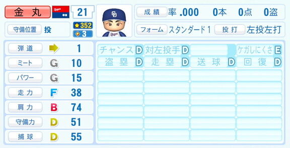 「耐えの忍んだ日々を経て、10試合目で念願の白星を手にした」　中日・金丸夢斗、『パワプロ2026』6月11日(木)アップデートでの選手能力査定・紹介文は…？