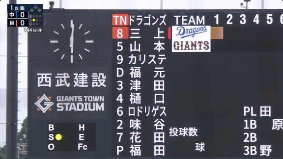 中日・樋口正修、内外野を守り、盗塁も決める