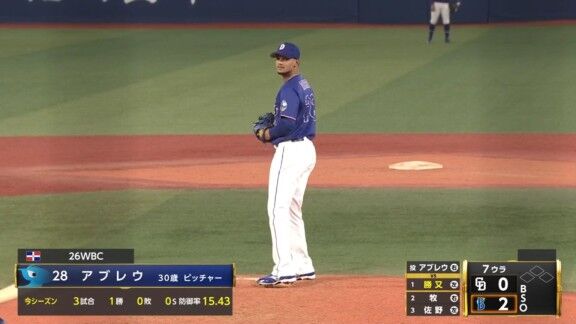 中日新助っ人・アブレウ、今日の登板結果